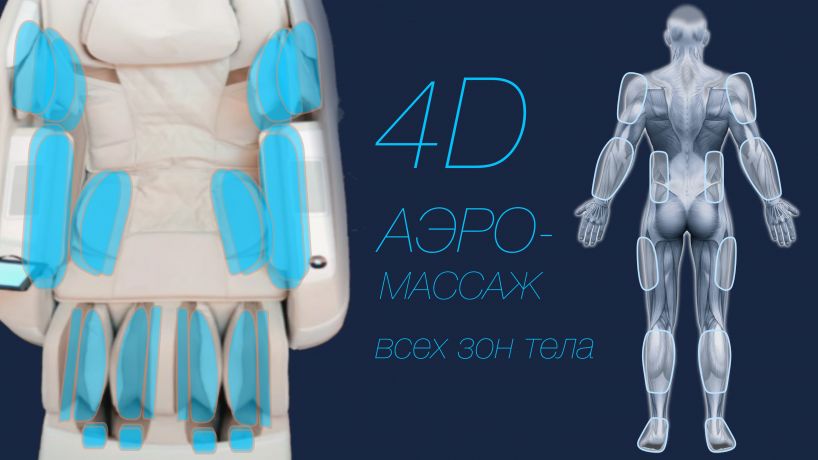 Массажное кресло Bodo Ekouda Beige